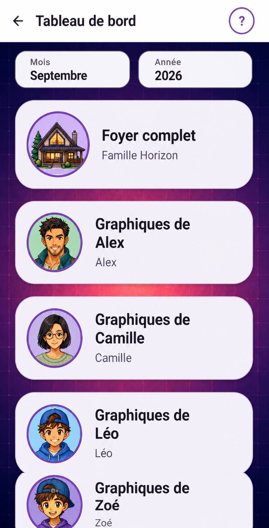 Choix anonymisé entre le foyer complet et les membres