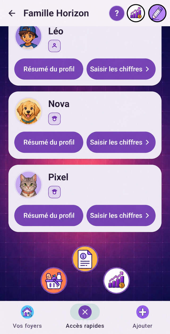 Accès rapide anonymisé vers la feuille de calcul du foyer Famille Horizon