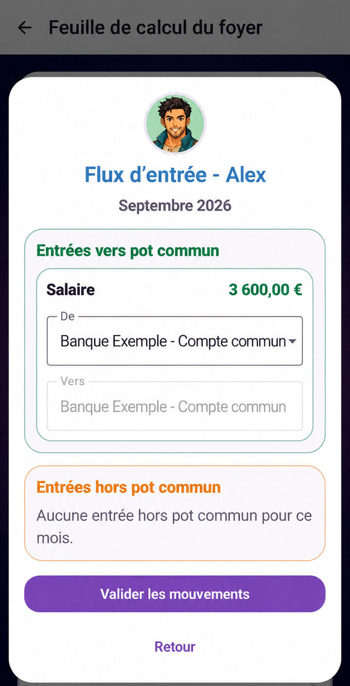 Validation anonymisée du trajet d’un salaire vers le compte commun