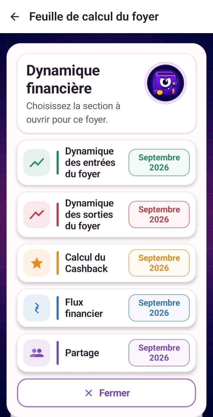 Menu Dynamique financière anonymisé avec ses cinq options