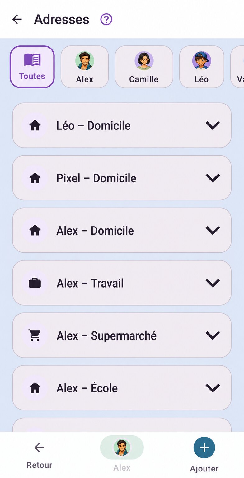 Carnet d’adresses fictif et anonymisé